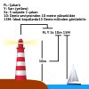deniz-feneri.jpg
